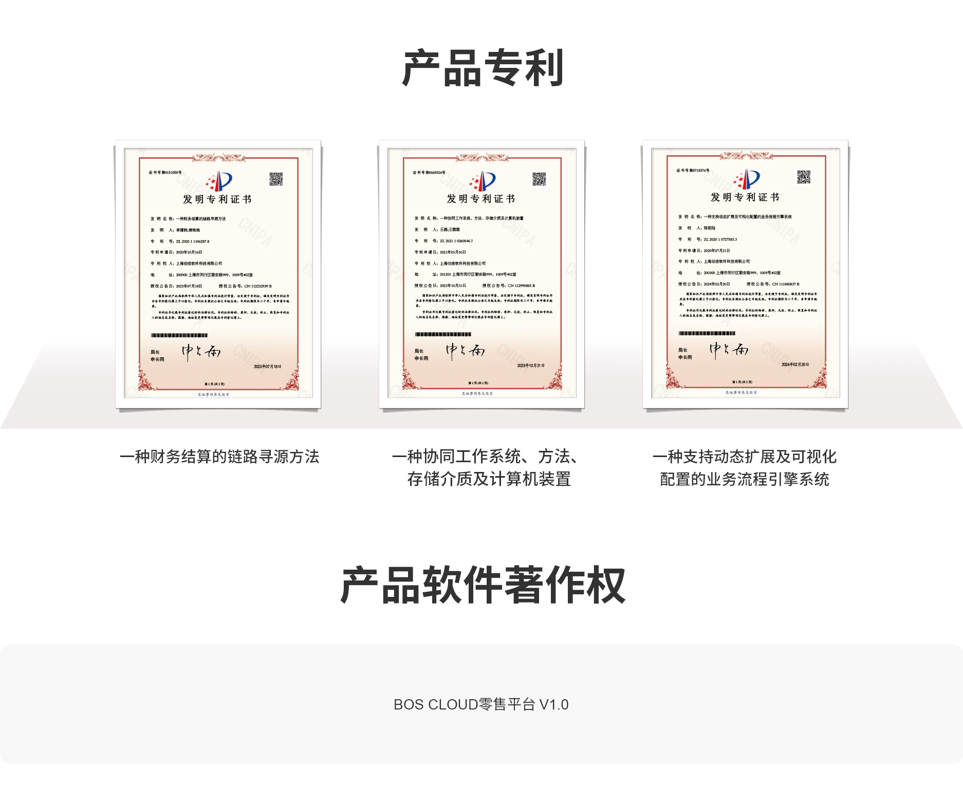 BOS Cloud產(chǎn)品專利與軟件著作權