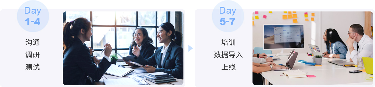 一周完成安裝，快速用上ERP和POS