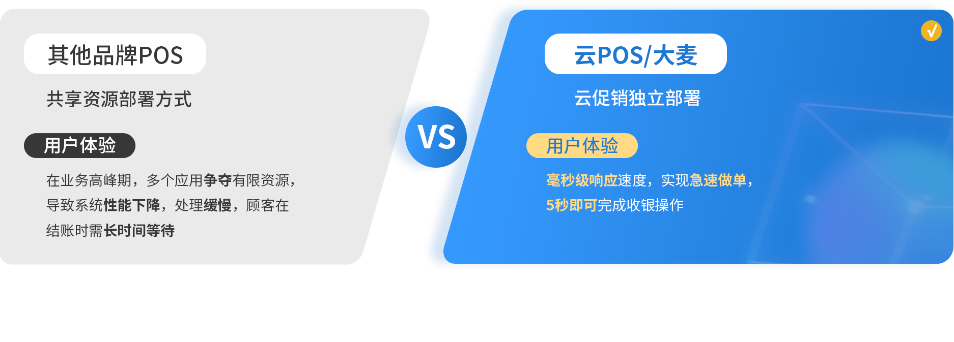 云pos/大麥，云促銷(xiāo)，獨(dú)立部署