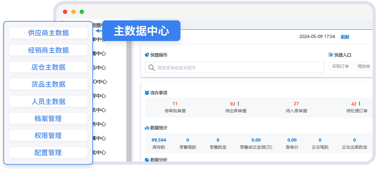 伯俊BOS，ERP，進(jìn)銷存，分銷系統(tǒng)，主數(shù)據(jù)管理，數(shù)字資產(chǎn)，企業(yè)數(shù)據(jù)，主數(shù)據(jù)中心