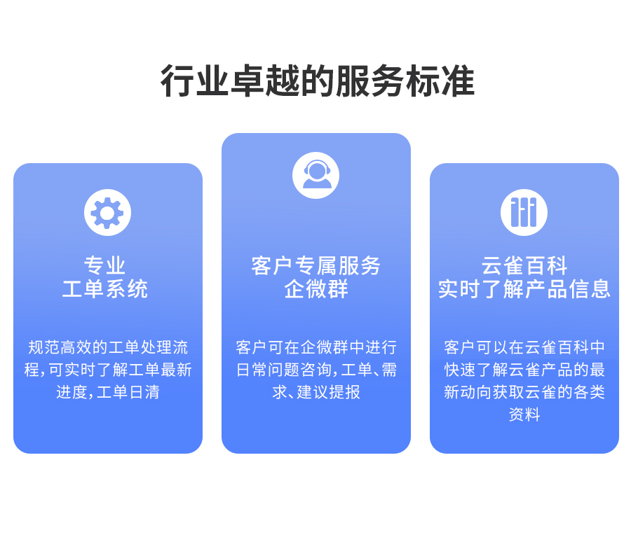 伯俊專業(yè)工單系統(tǒng)，客戶專屬服務