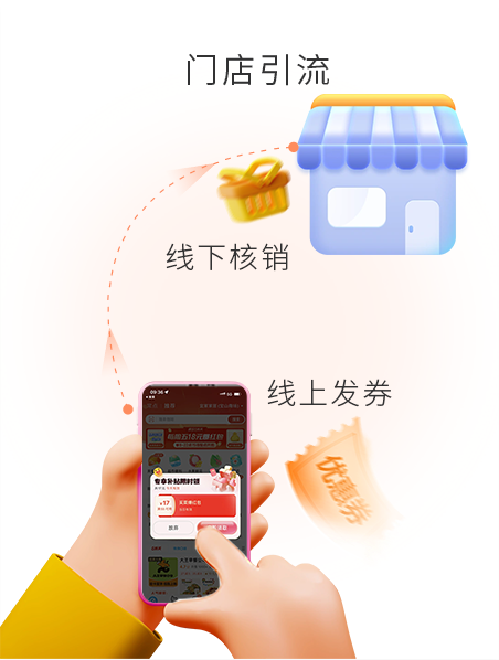 線上發(fā)券，線下核銷
