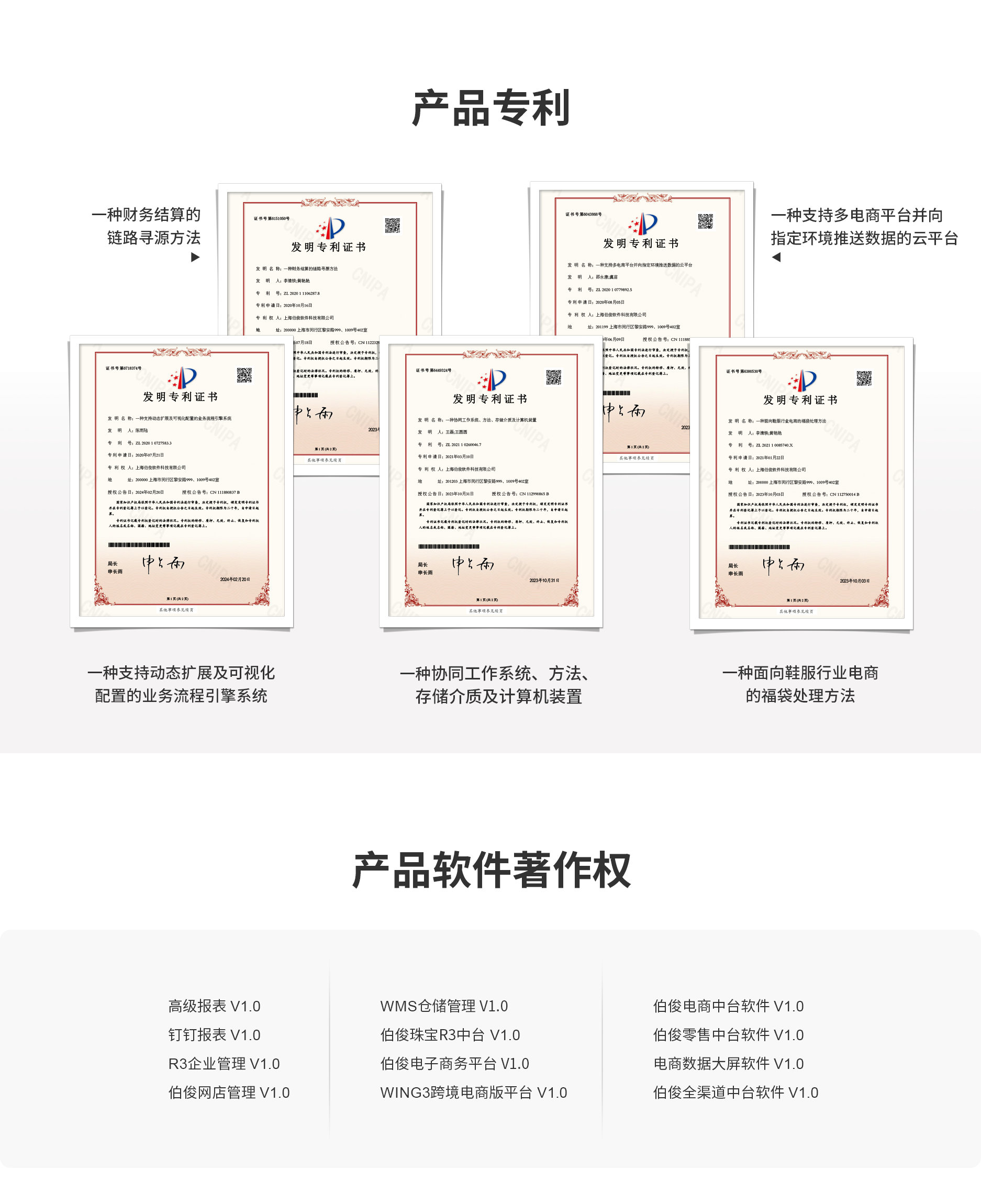 云雀產(chǎn)品專利與軟件著作權